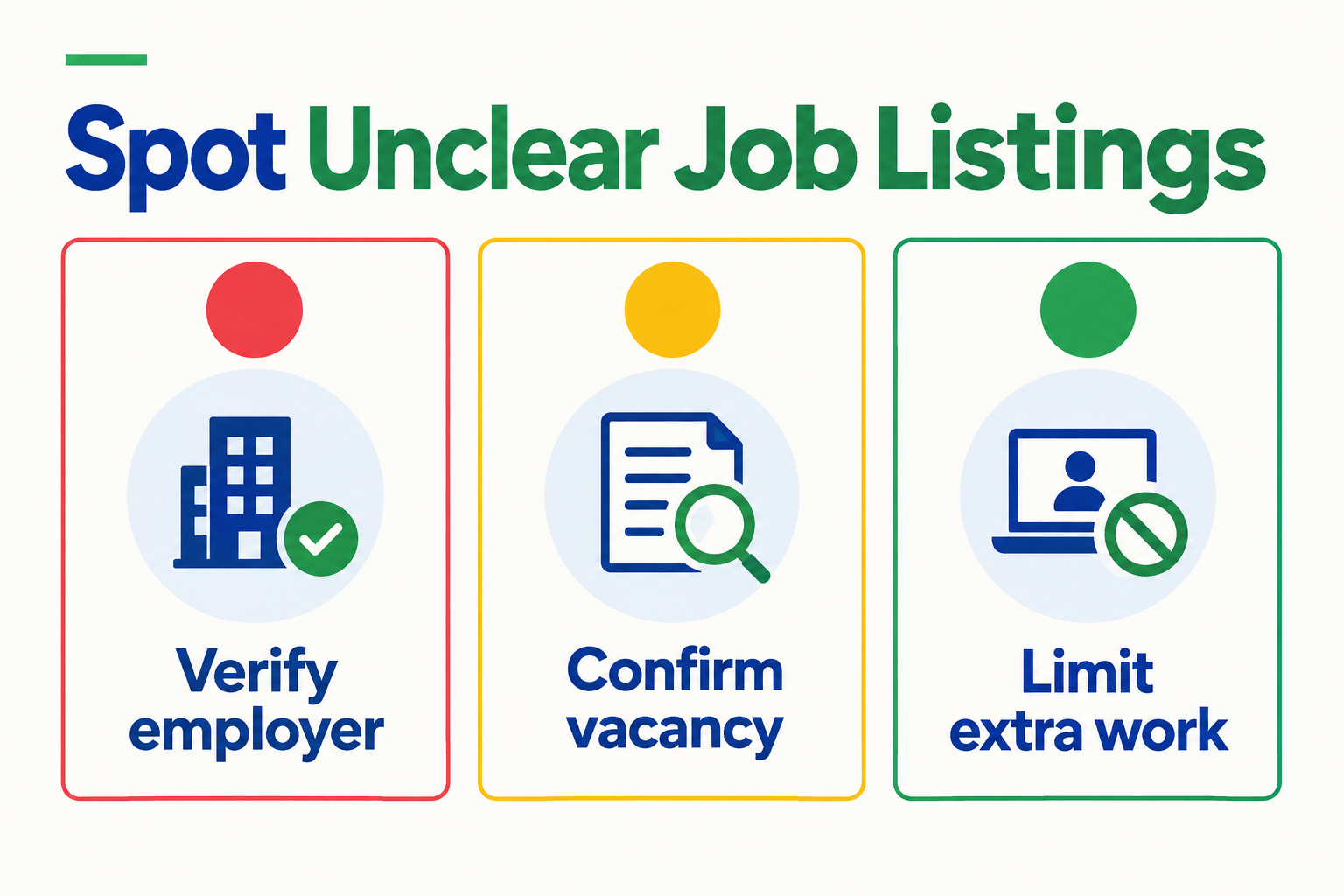 Check unclear job listings by verifying the employer, confirming the vacancy and limiting extra work.